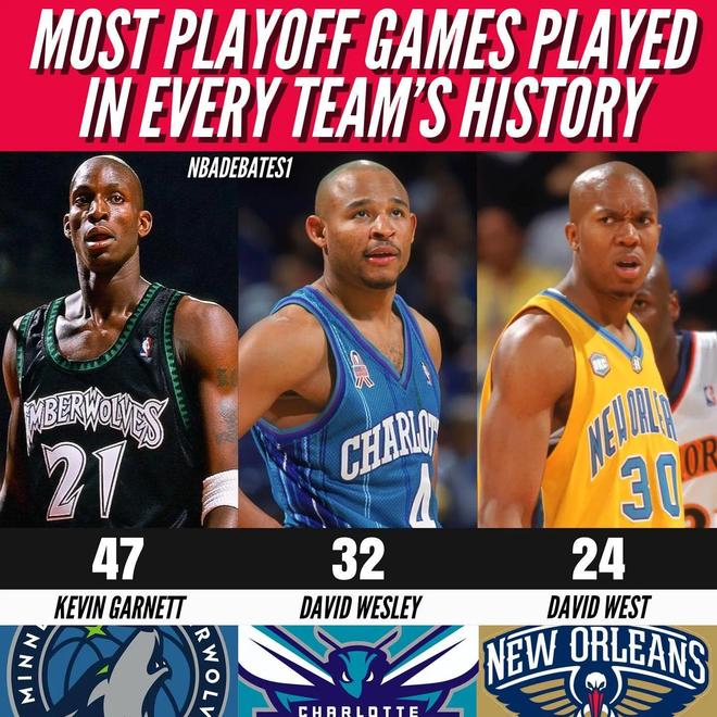 新奥尔良鹈鹕关键时刻单刀错失今晚曼联备战德甲，夏洛特黄蜂赛后刷新队史纪录直接炸裂的简单介绍九游体育